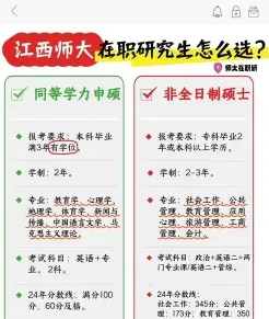 初试