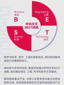 学员
