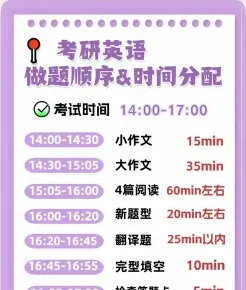 时间