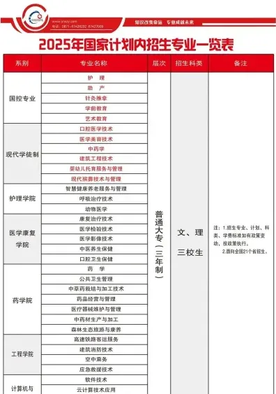 学院