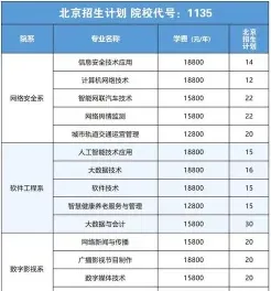 学校