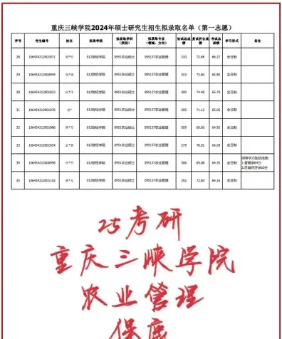 确认