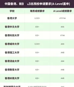学院