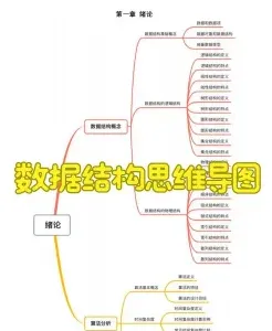 存储结构