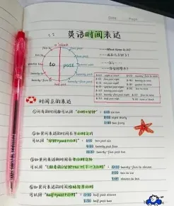 学习时间