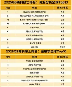 国际硕士