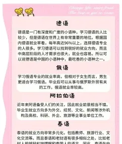 毕业生