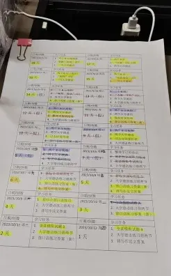 精力