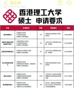 在职研究生