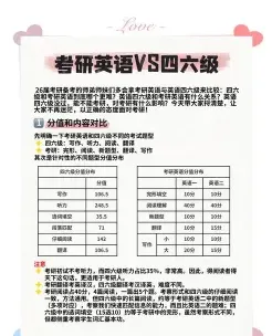 英译汉