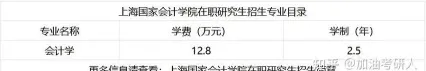 国家会计学院