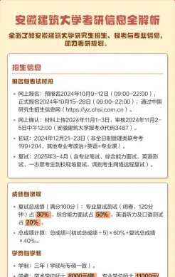 安徽建筑大学