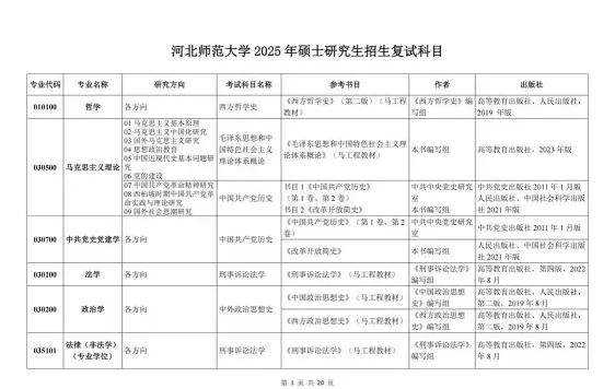 河北师范大学