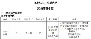 考生