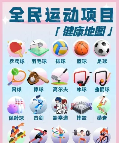 体能