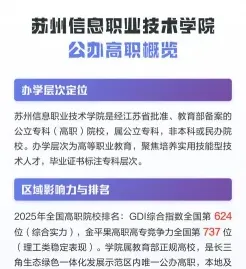 学院