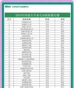 学校