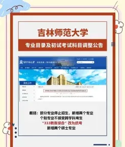 含金量