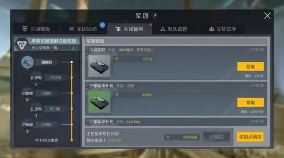 军团主权
