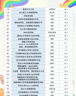 硕士学位证书