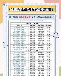 浙江省