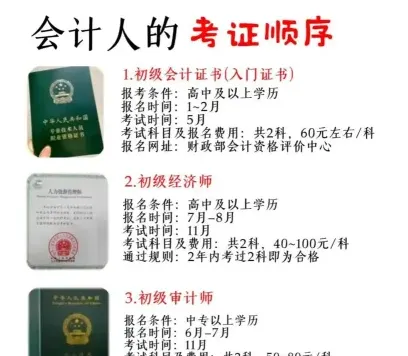 出纳管理