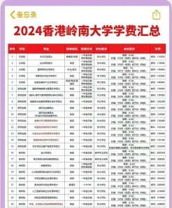 报考条件