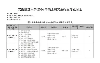 在职硕士
