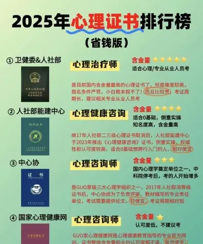心理学证书