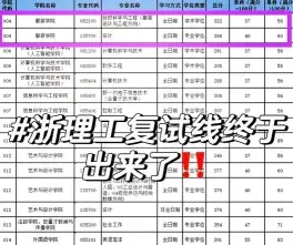 学历证书