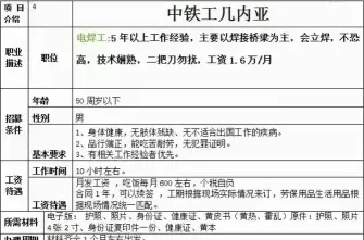 焊工