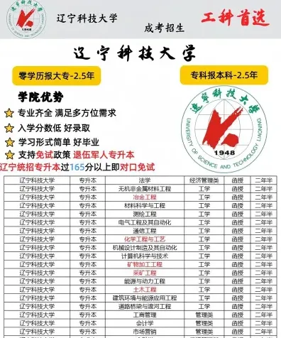 非全日制