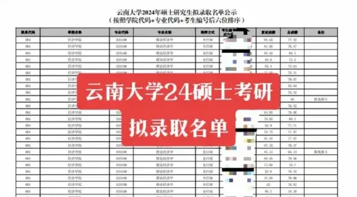 在职研究生