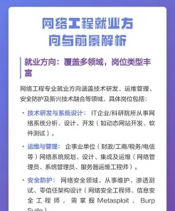 工程师工资