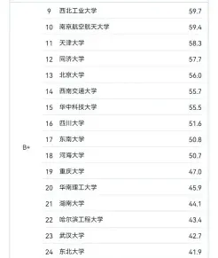 理论