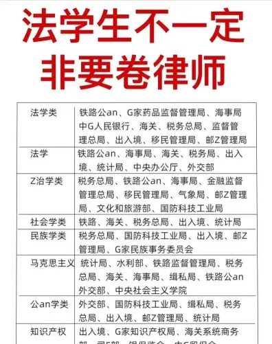 教育法学