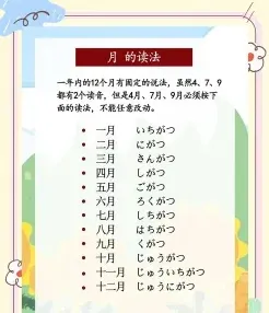 时间