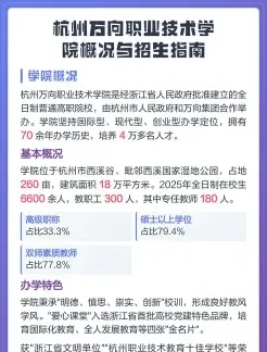 学院