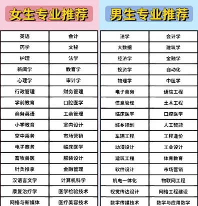 是一个