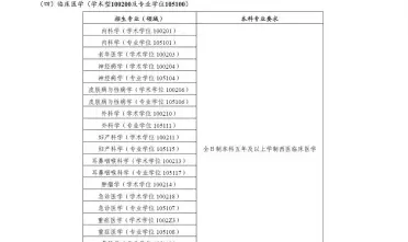 信息