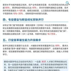 眼视光医学
