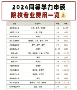 名校