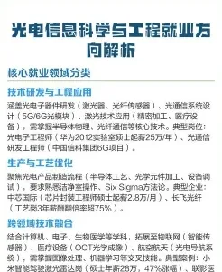科学