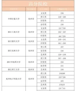 特色