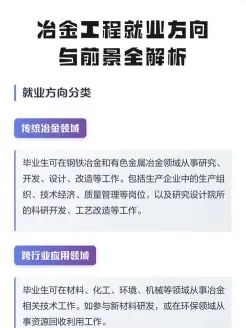 冶金工程专业