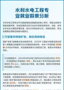 水利水电工程