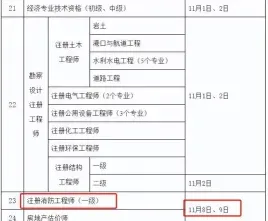 转注