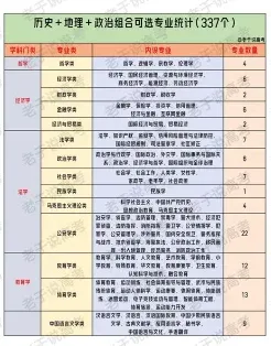 涉及