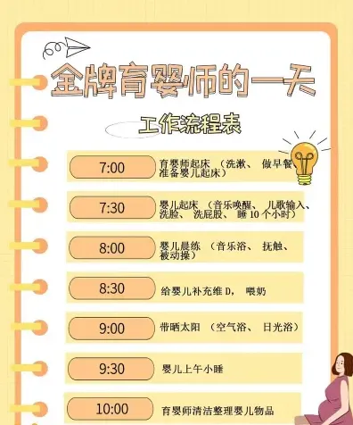 经验