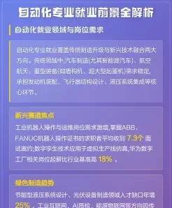 自动化专业